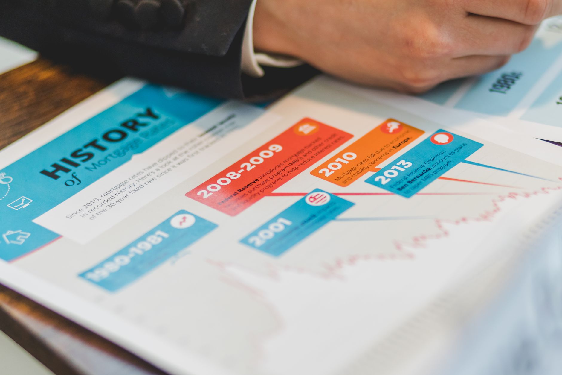 Property Loans in Australia: Your 2026 Guide to Mortgaging Real Estate